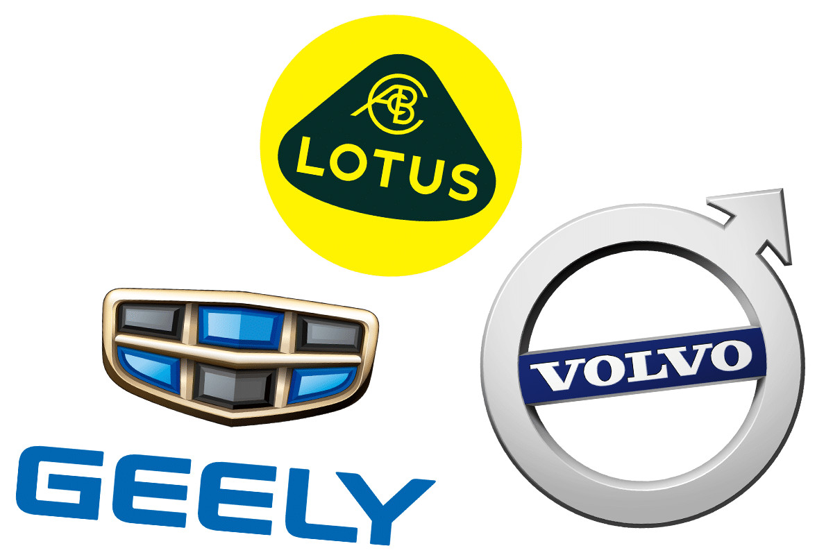 Cấu trúc sở hữu Geely Car Holdings
