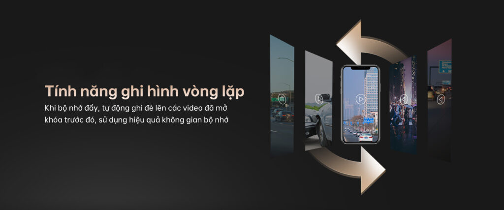 Ghi hình vòng lặp giúp camera luôn có bộ nhớ hoạt động