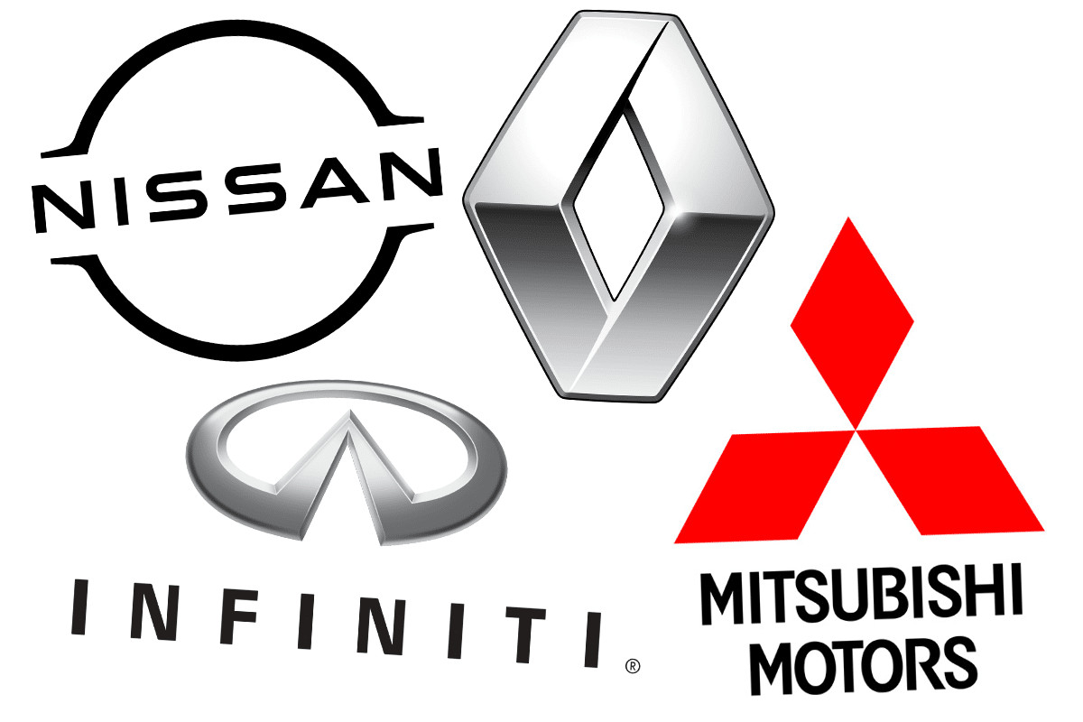 Sơ đồ liên minh Renault - Nissan - Mitsubishi