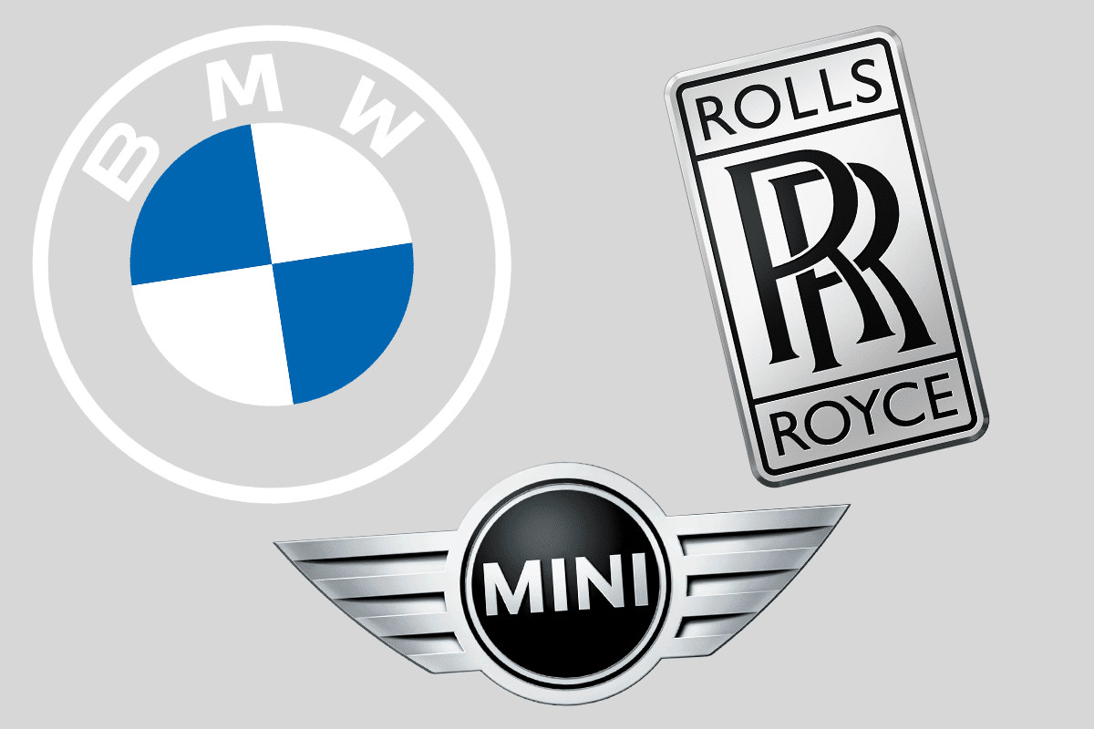 Sơ đồ sở hữu BMW và Mini