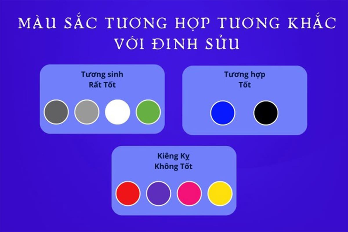 Alt: Bảng màu sắc hợp mệnh Thủy