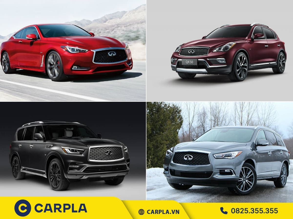 Bảng giá xe Infiniti tại Việt Nam