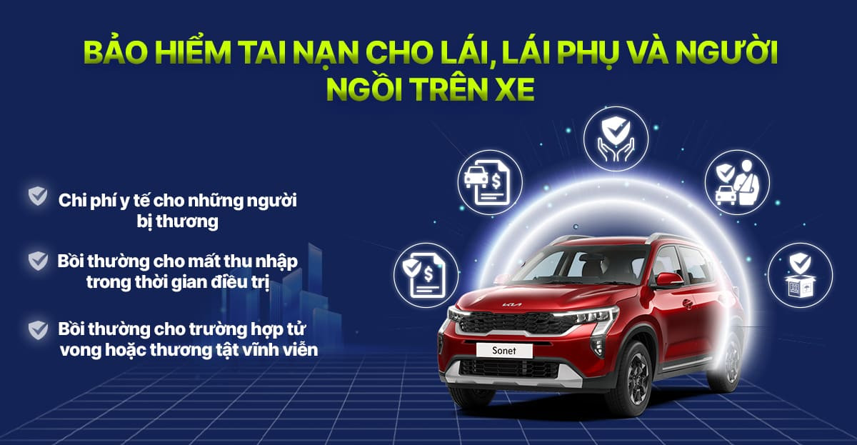 Bảo hiểm người ngồi trên xe