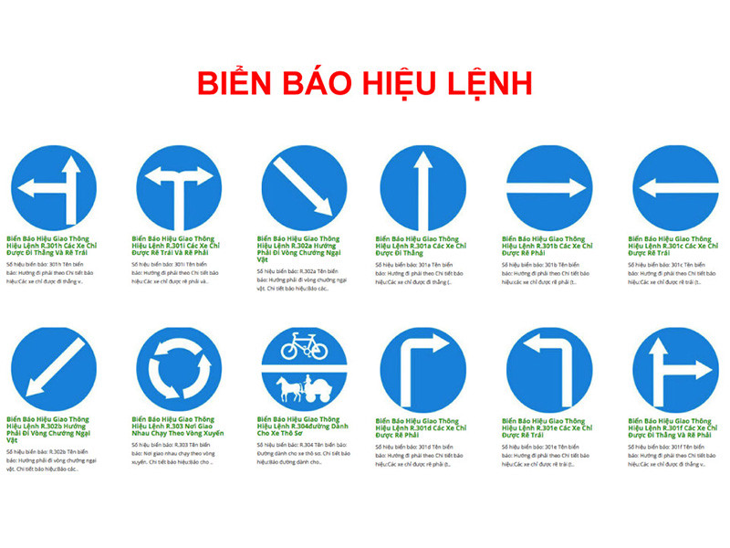 Biển báo hiệu lệnh – biển chỉ dẫn tham gia giao thông