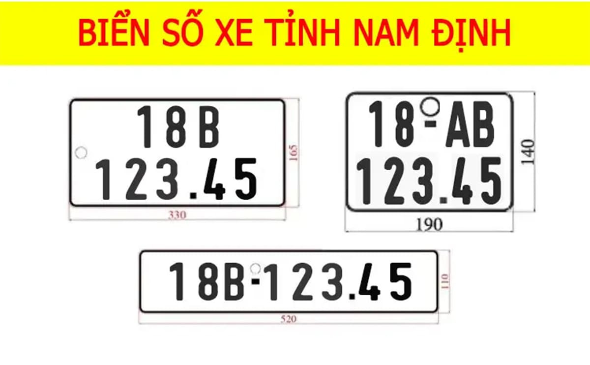 Biển số xe 18 là tỉnh nào