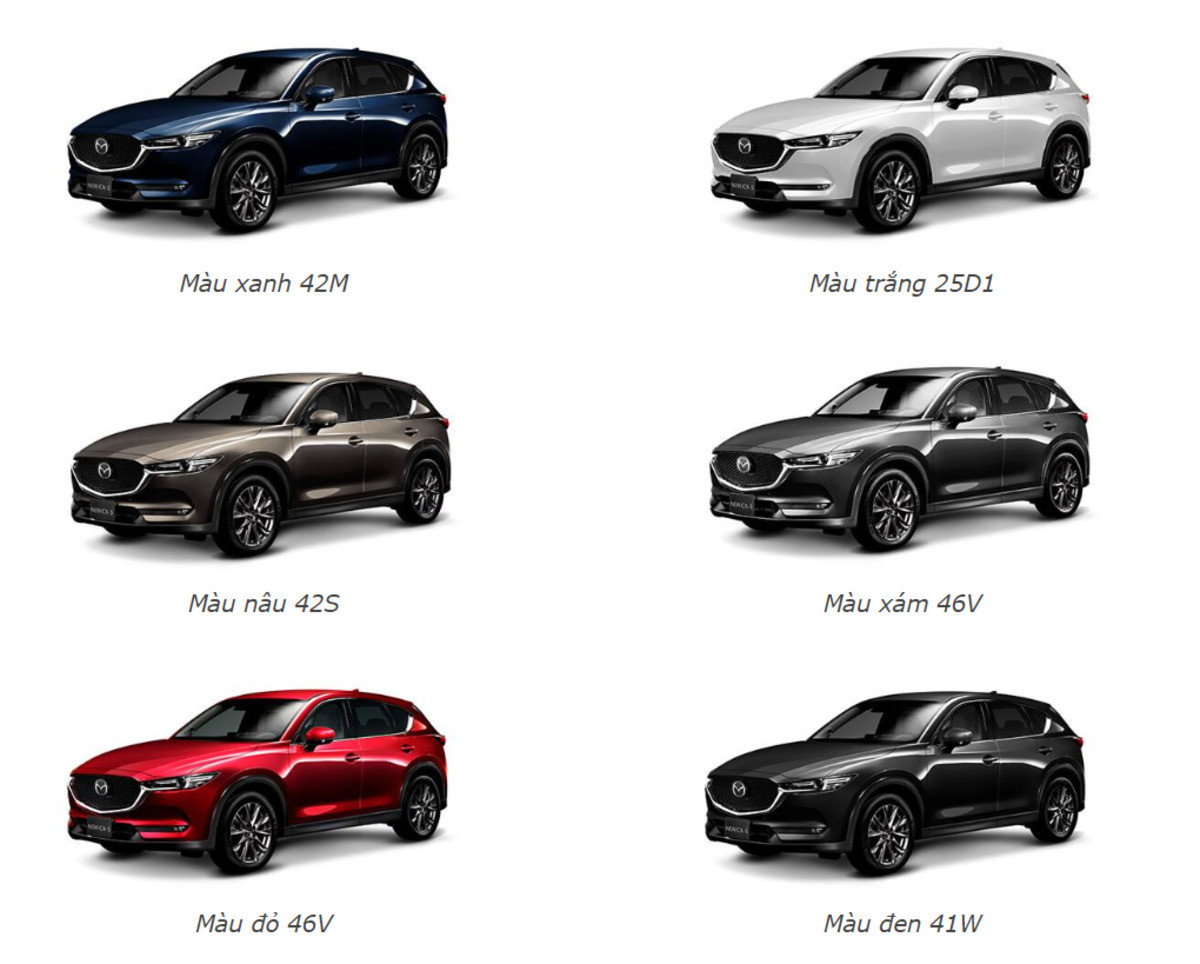 Các màu sắc của Mazda CX-5 2020