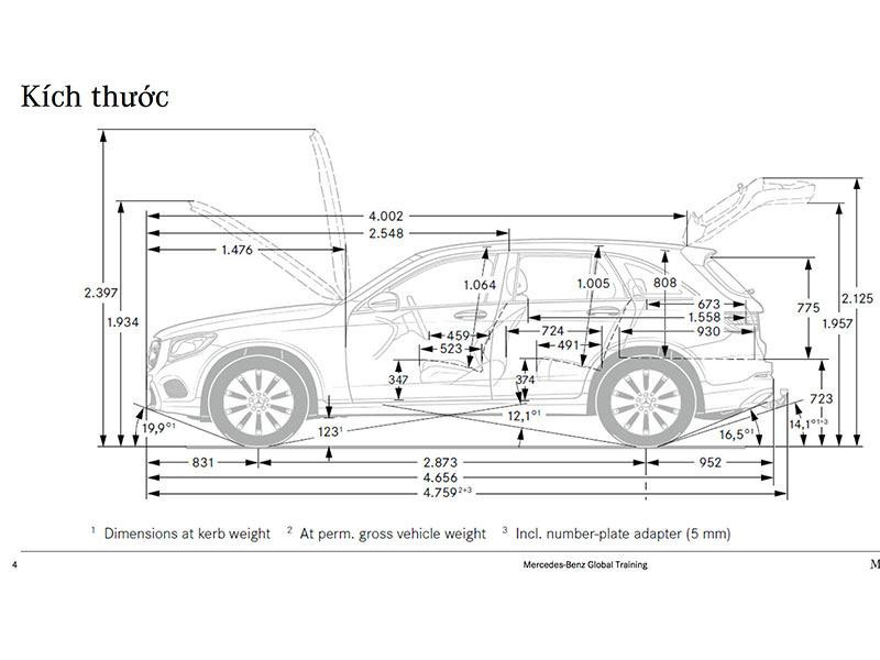 Kích thước cơ bản của xe ô tô 7 chỗ