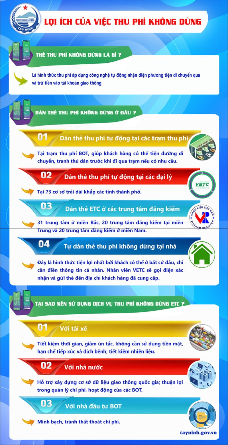 Lợi ích dùng VETC là gì?