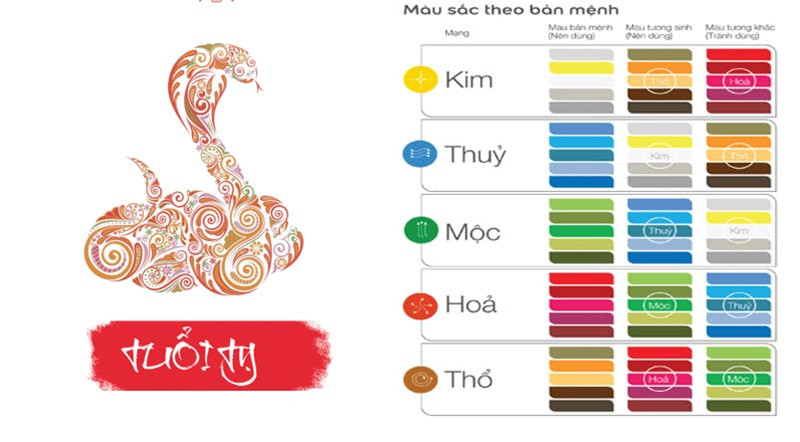 Nam nữ tuổi Kỷ Tỵ 1989 chọn màu xe hợp phong thủy
