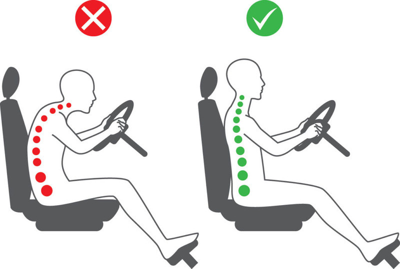 Ngồi đúng tư thế khi lái xe