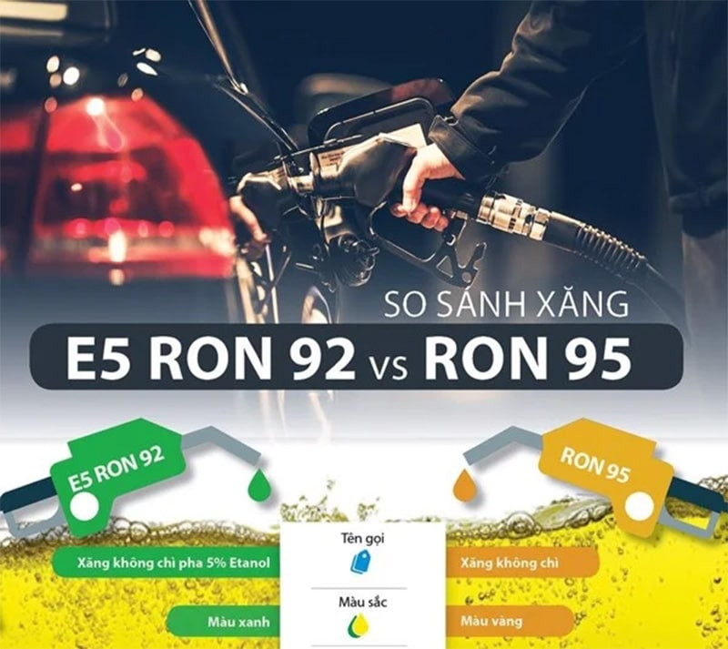 Phân biệt xăng A92 và A95