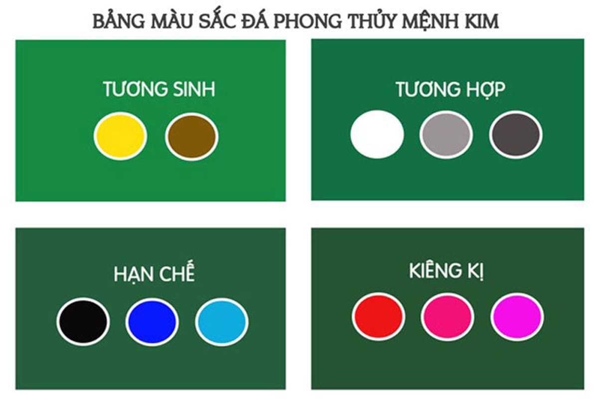 Sinh nÄƒm 1992 há»£p mÃ u gÃ¬?
