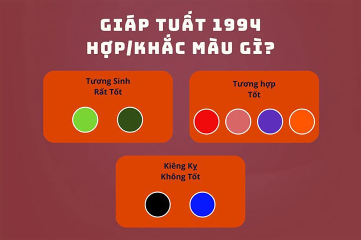 Sinh năm 1994 hợp màu gì?
