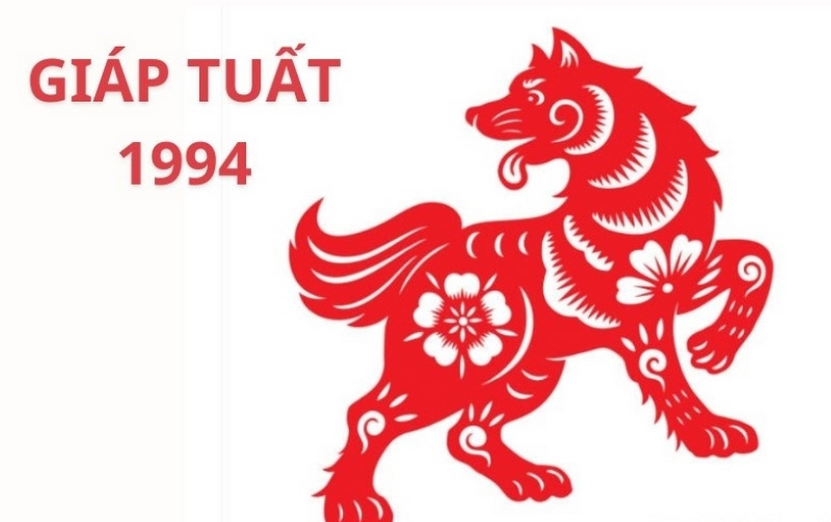 Tổng quan tử vi tuổi Giáp Tuất