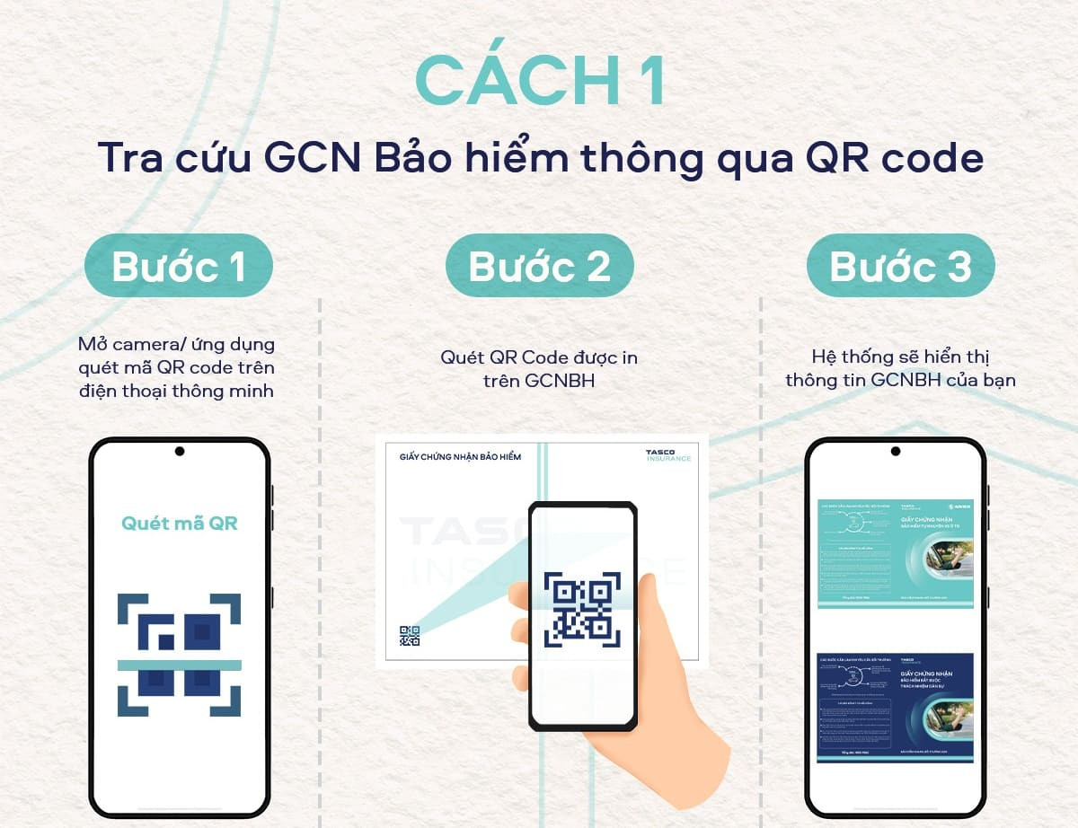 Tra cứu bảo hiểm xe ô tô online qua mã QR