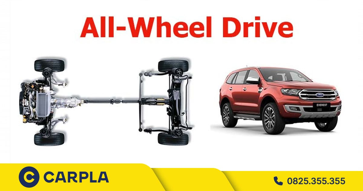 Ưu điểm của hệ thống AWD