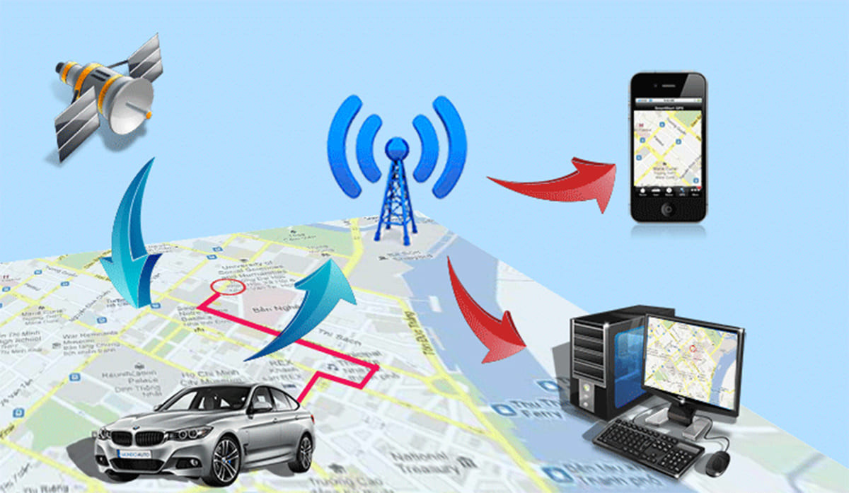 Ưu nhược điểm của hệ thống định vị GPS