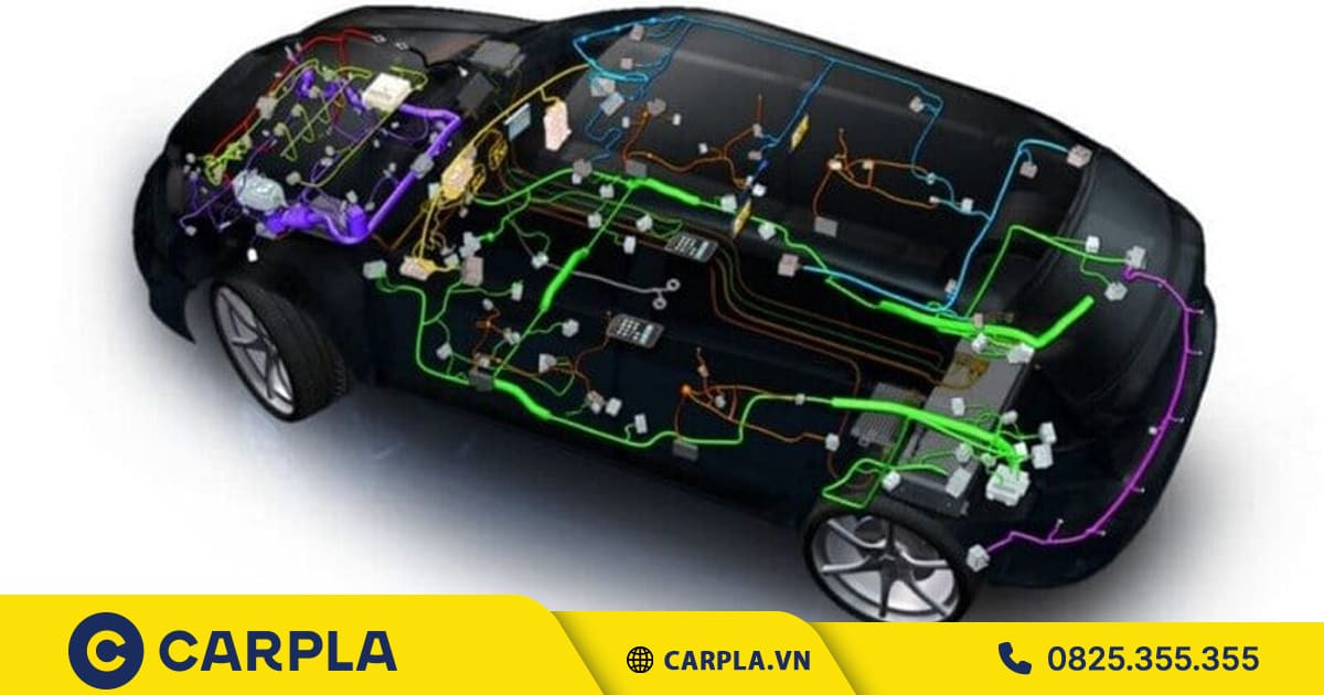 Vai trò của ECU