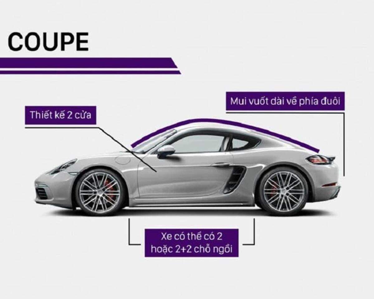 Xe Coupe màu đỏ đang di chuyển trên đường